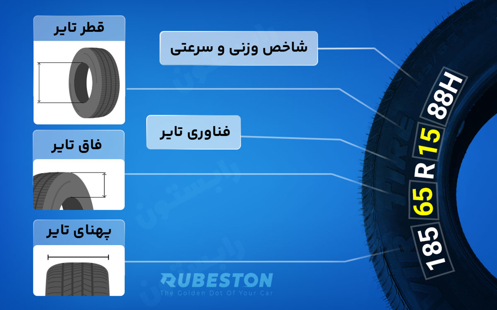 لاستیک کویر تایر 185/65R15 